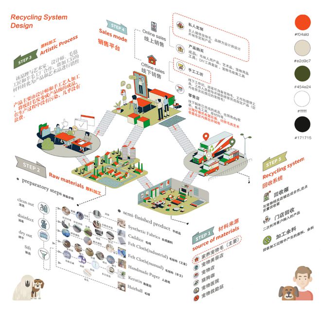 广美趣味生活设计图_趣味美术字图片大全_趣味美术作品图片